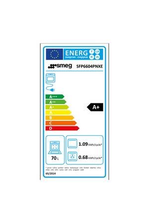 Four encastrable Smeg SFP6604PNXE Noir – Image 7