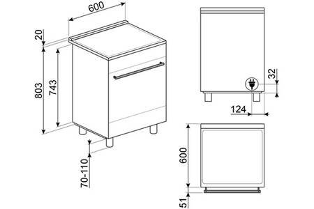Cuisinière induction Smeg C6IPWHM2 – Image 10
