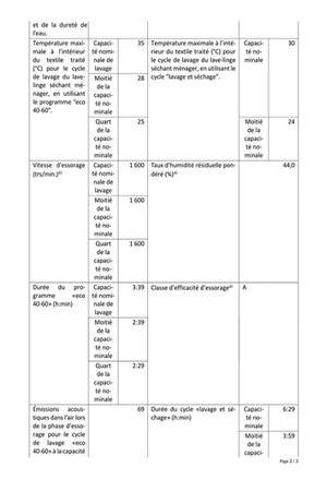 Lave-linge séchant Miele WTI370 WPM – Image 8