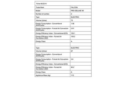 Piano de cuisson Falcon PROFESSIONAL DELUXE - PDL90DFSS/C-EU - 90CM – Image 3