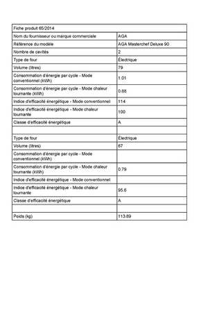 Piano de cuisson Aga MASTER CHEF DELUXE - MDX90DFBLK/-EU - 90CM – Image 11