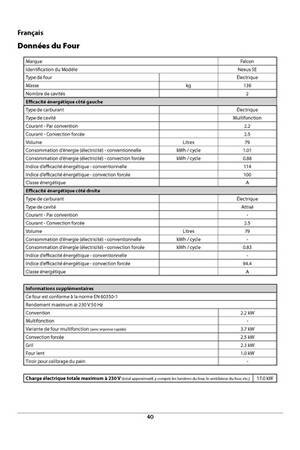 Piano de cuisson Falcon NEXUS SE - NEXSE110DFSL/C-EU - 110CM – Image 6