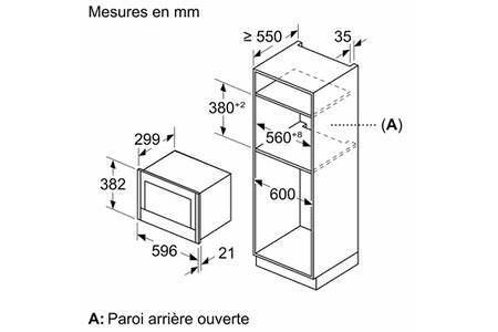 Micro-ondes mono-fonction Neff NR4WR21N1 Ouverture droite – Image 4