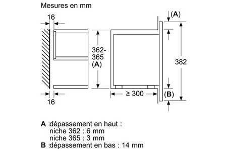 Micro-ondes mono-fonction Neff NR4WR21N1 Ouverture droite – Image 6
