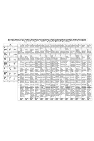 Hotte escamotable Roblin ELINA 900 VERRE NOIR – Image 7