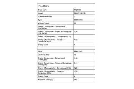 Piano de cuisson Falcon ELISE - ELS110EIGB/-EU - 110CM – Image 4