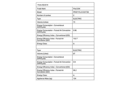 Piano de cuisson Falcon PROFESSIONAL+ - PROP90DFCY/C-EU - 90CM – Image 2