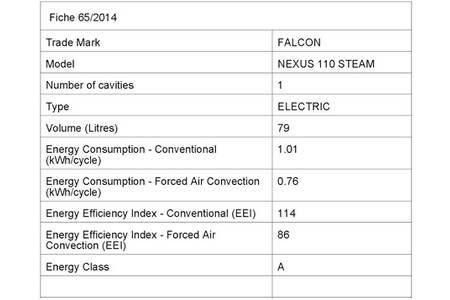 Piano de cuisson Falcon NEXUS STEAM - NEX110SODFBL/C-EU - 110CM – Image 13