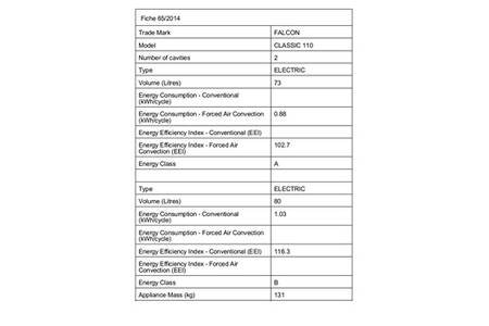 Piano de cuisson Falcon CLASSIC - CLA110EIBL/C-EU - 110CM – Image 3