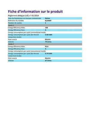 Piano de cuisson Falcon ELISE - ELS90DFRD/-EU - 90CM – Image 3