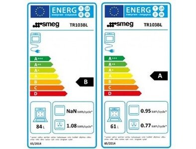 Piano de cuisson Smeg VICTORIA 100cm MIXTE NOIR - TR103BL – Image 3