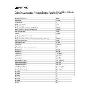 Piano de cuisson Smeg VICTORIA 100cm MIXTE NOIR - TR103BL – Image 4