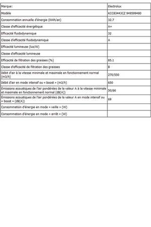 Plaque de cuisson avec hotte intégrée Electrolux KCC83443CZ SaphirMatt – Image 7