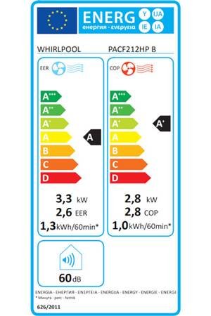 Climatiseur mobile Whirlpool PACF212HP B Noir – Image 8