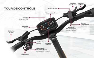Trottinette électrique Urbanglide Urbanglide 1000GT 2x2 - 23.4Ah/52V – Image 4