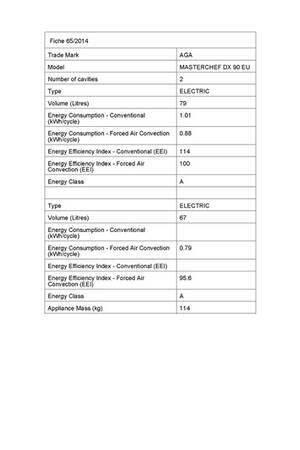 Piano de cuisson Aga MASTER CHEF DELUXE - MDX90EIPWT - 90CM – Image 11