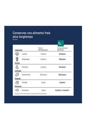 Réfrigérateur 1 porte Liebherr RBc 5220-22 – Image 5